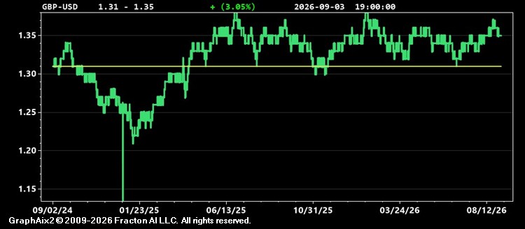gbp-usd.jpg